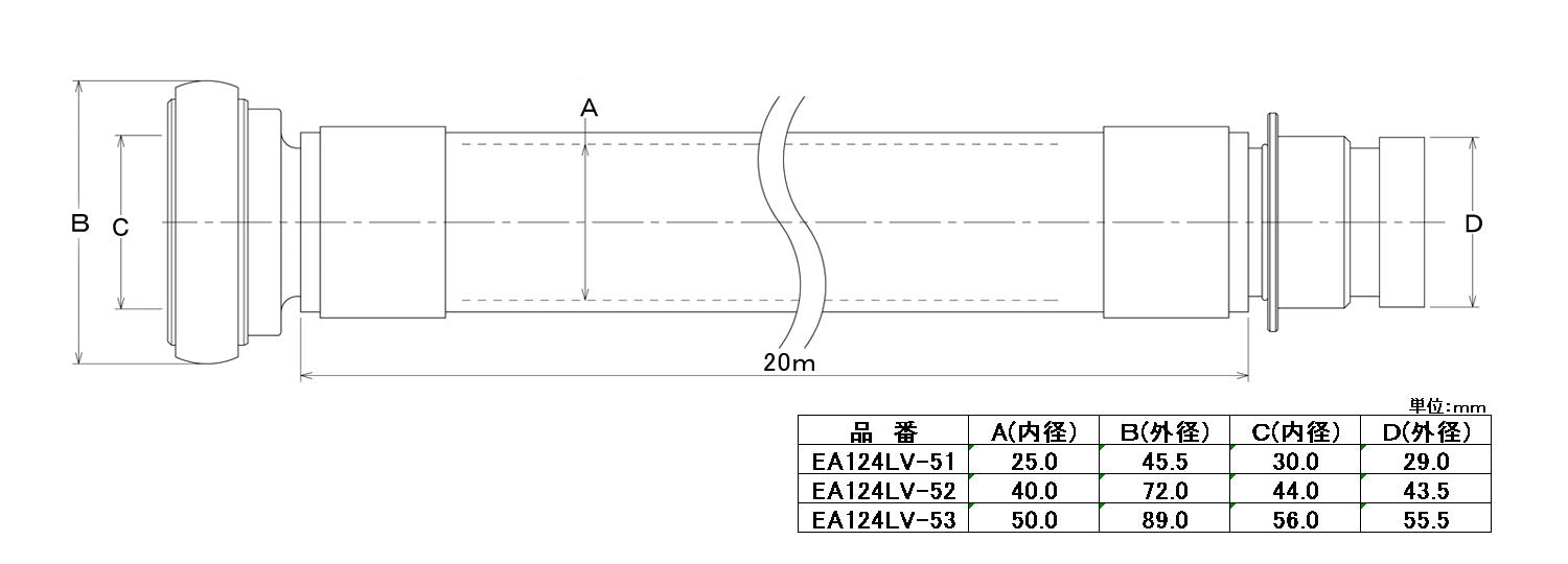 エスコ寸法図                                                                                                                                                                                                                                                    