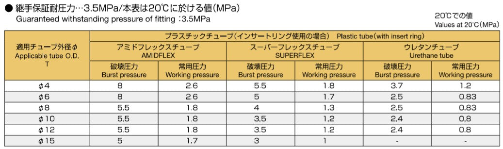 サブ画像                                                                                                                                                                                                                                                        