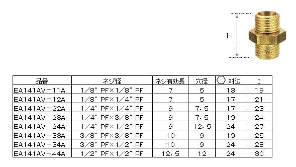 サイズ（JPG）                                                                                                                                                                                                                                                   