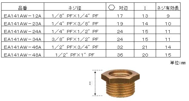 サイズ（JPG）                                                                                                                                                                                                                                                   