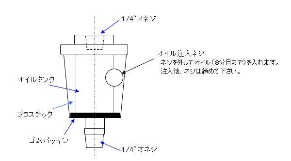 サブ画像                                                                                                                                                                                                                                                        