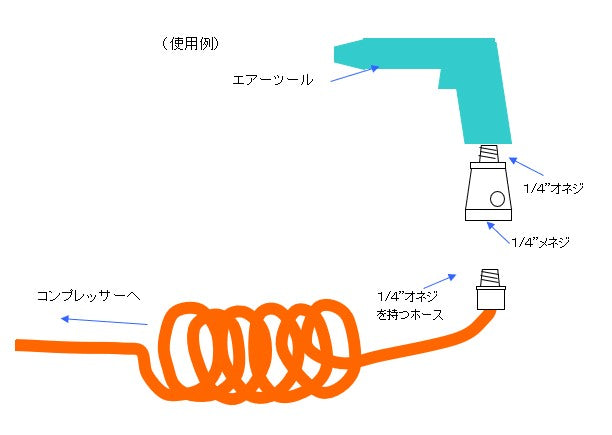 サブ画像                                                                                                                                                                                                                                                        