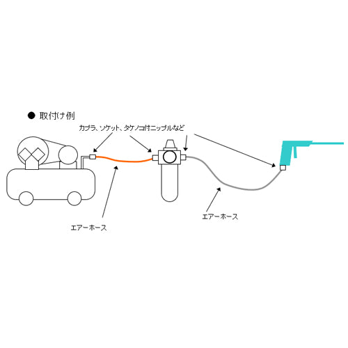 ESCO（エスコ） Rc 1/4” レギュレーター付エアーフィルター EA153DA