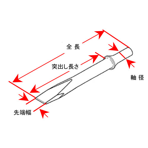 空研 [EA159KA-6用] フラットチゼル Z260011