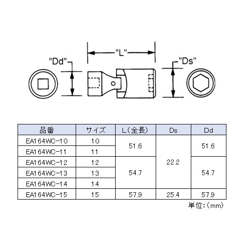 サイズ（JPG）                                                                                                                                                                                                                                                   