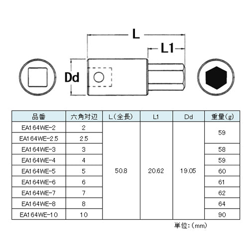 サイズ（JPG）                                                                                                                                                                                                                                                   