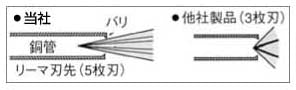 サブ画像                                                                                                                                                                                                                                                        