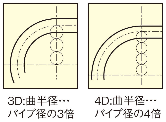 サブ画像                                                                                                                                                                                                                                                        