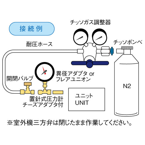 サブ画像                                                                                                                                                                                                                                                        