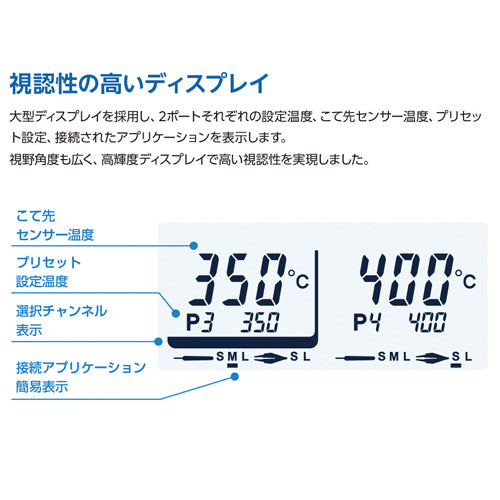 白光（HAKKO） AC100V/200W 半田ごて(ｺﾝﾄﾛｰﾗｰ付) FX972-81