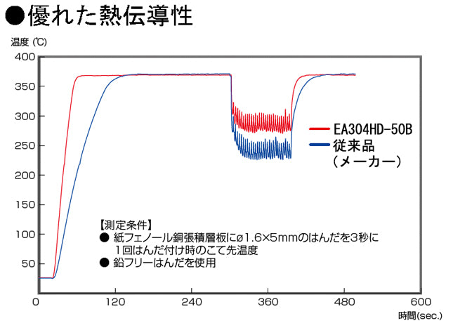 サブ画像                                                                                                                                                                                                                                                        