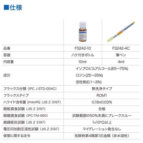 白光（HAKKO） 4ml フラックスペン FS242-4C