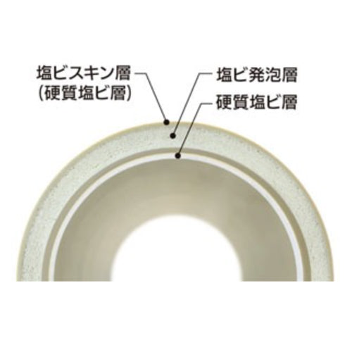 レッキス工業（REX） φ89mm/355mm  ﾊﾟｲﾌﾟｶｯﾀｰ(ACﾄﾞﾚﾝﾊﾟｲﾌﾟ用) 427199