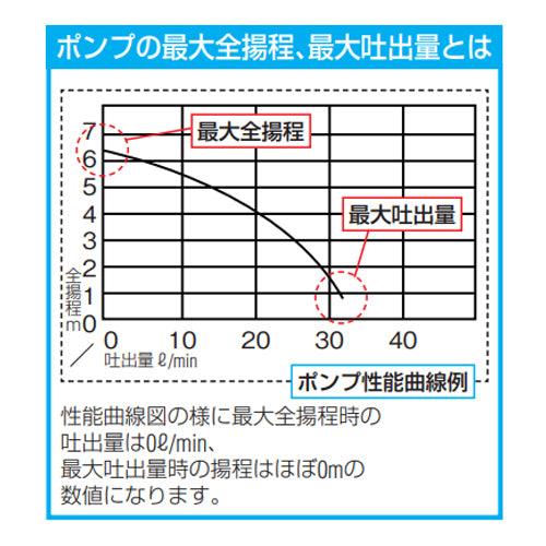 サブ画像                                                                                                                                                                                                                                                        