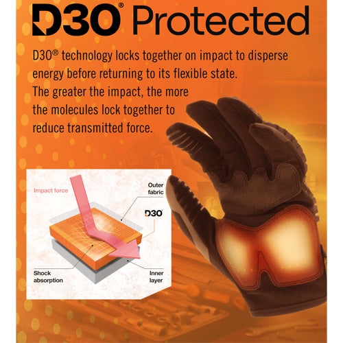 MECHANIXWEAR[メカニックスウェア] [Ｍ］メカニックスグローブ(合成革) MPT-55-009