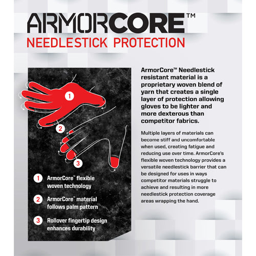 MECHANIXWEAR[メカニックスウェア] [Ｓ] メカニクスグローブ(耐針･耐切創/難燃 NSLE-55-008