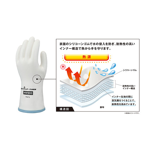 ショーワグローブ [Ｌ/300mm] 手袋･耐熱(ｼﾘｺｰﾝ/裏地付) HW900