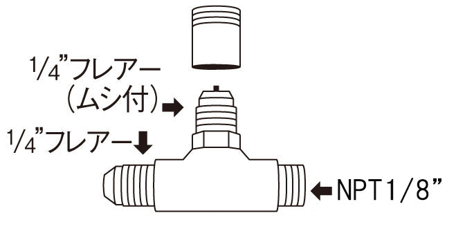 サブ画像                                                                                                                                                                                                                                                        