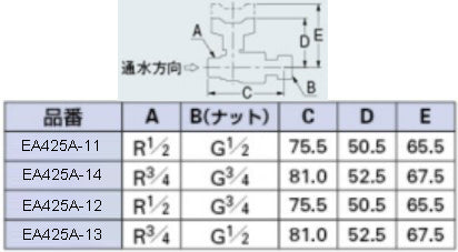 エスコ寸法図                                                                                                                                                                                                                                                    