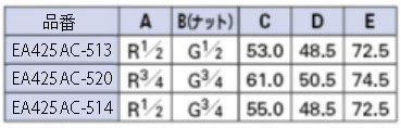 エスコ寸法図                                                                                                                                                                                                                                                    