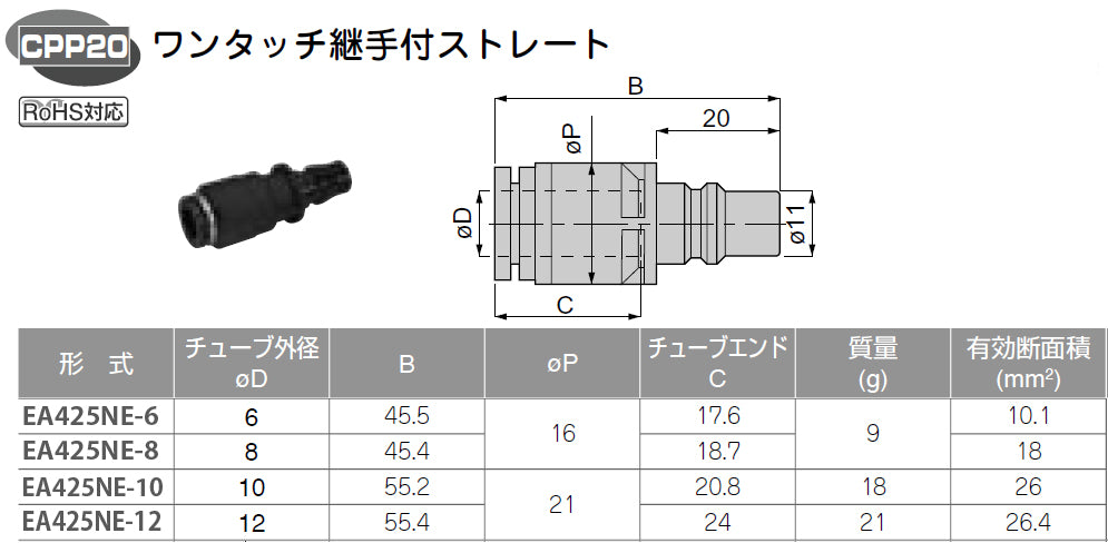 エスコ寸法図                                                                                                                                                                                                                                                    