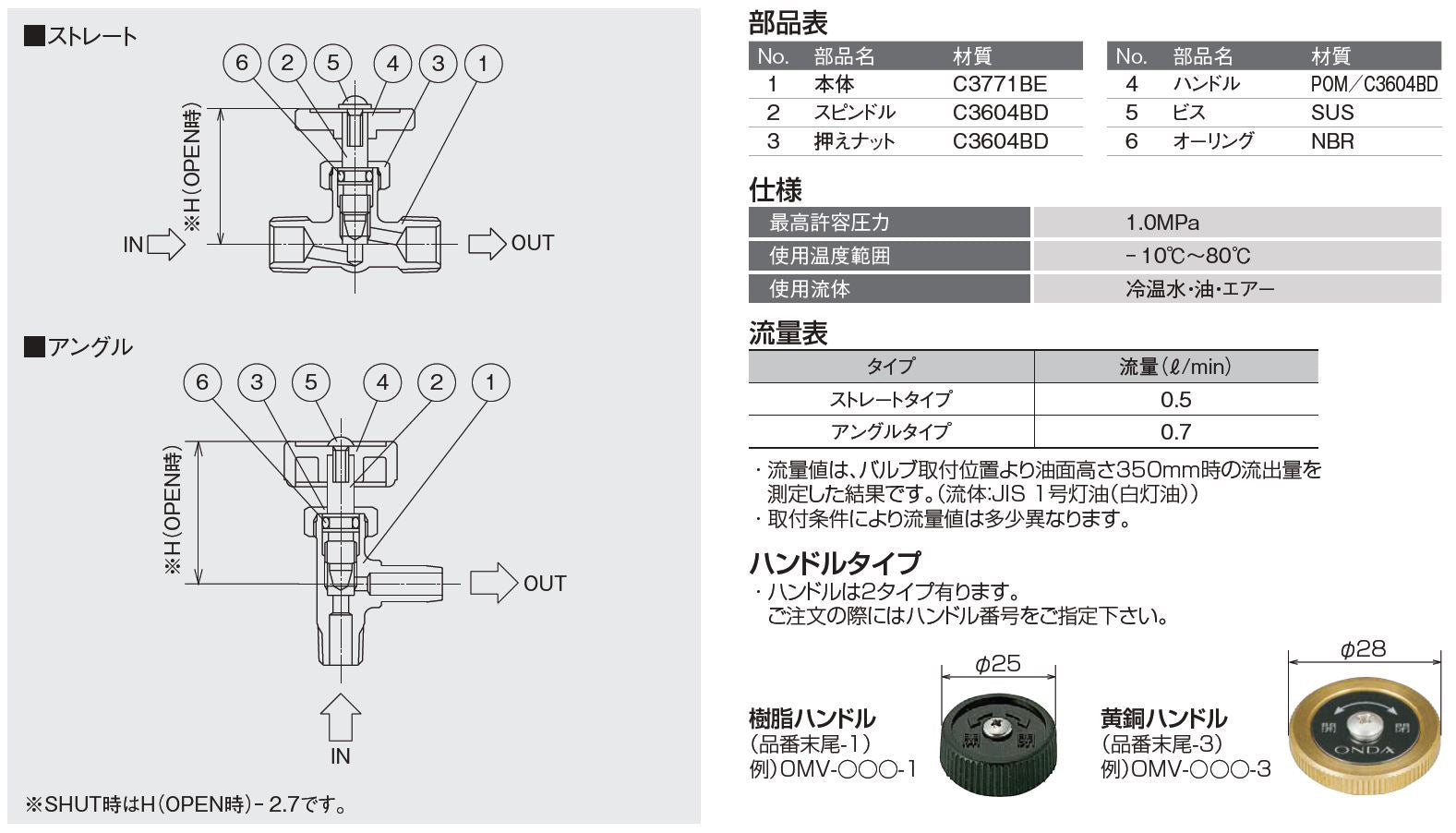 サブ画像                                                                                                                                                                                                                                                        