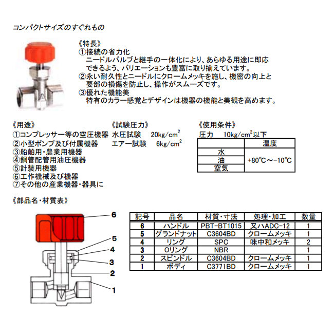 サブ画像                                                                                                                                                                                                                                                        