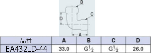 エスコ寸法図                                                                                                                                                                                                                                                    
