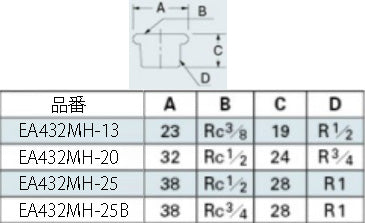 エスコ寸法図                                                                                                                                                                                                                                                    