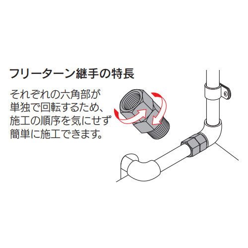 カクダイ Rc3/4"xR1/2" フリーターンアダプター 612-37-1320