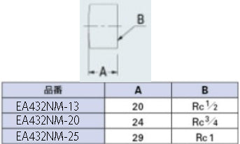 エスコ寸法図                                                                                                                                                                                                                                                    