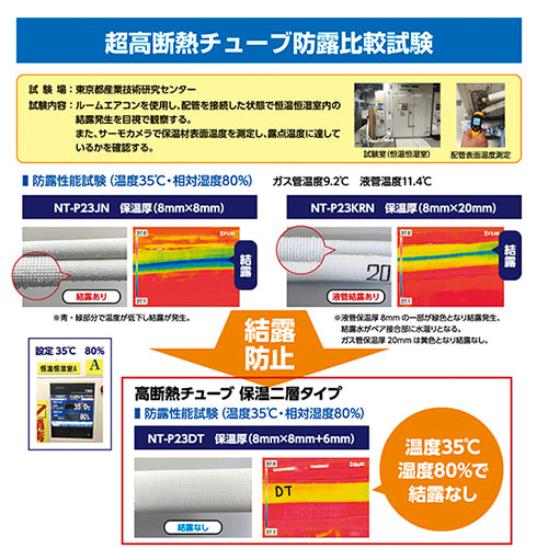 ESCO（エスコ） 1/4"x3/8" 難燃被覆銅管(20mm厚/20ｍ) EA436CB-1