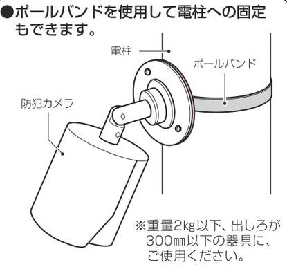 未来工業 防犯カメラ取付プレート SG-VK1