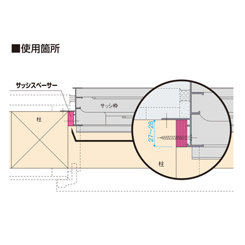 サブ画像                                                                                                                                                                                                                                                        
