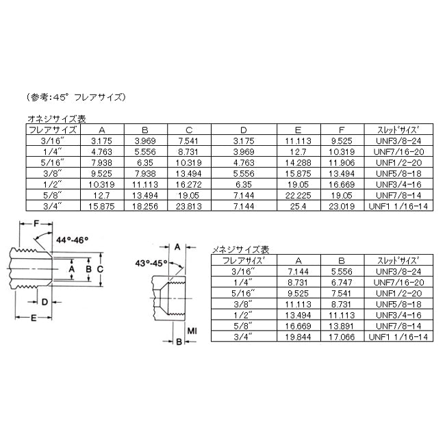 サブ画像                                                                                                                                                                                                                                                        