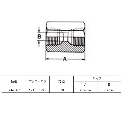 サイズ（JPG）                                                                                                                                                                                                                                                   