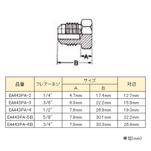 サイズ（JPG）                                                                                                                                                                                                                                                   
