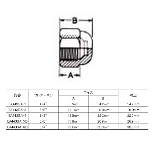 サイズ（JPG）                                                                                                                                                                                                                                                   
