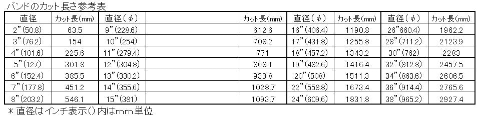 サブ画像                                                                                                                                                                                                                                                        