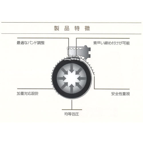 ESCO（エスコ） 16- 27mm ホースクランプ(SUS304) EA463HE-27A