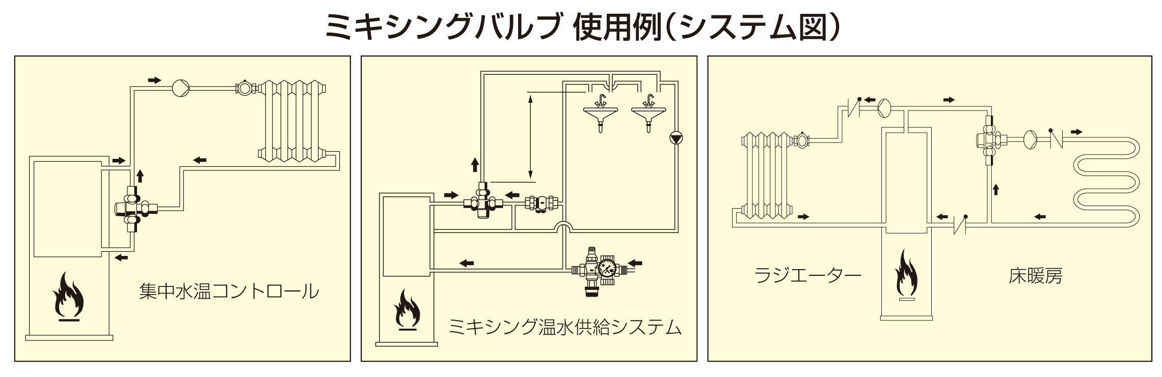 サブ画像                                                                                                                                                                                                                                                        