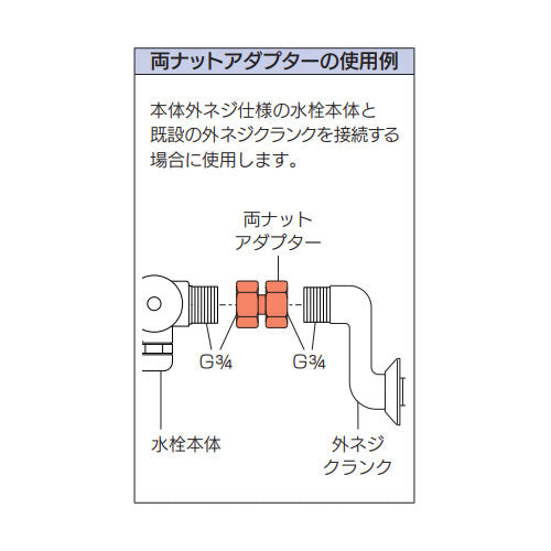 カクダイ G3/4” クランク用両ナットアダプター 613-306-20