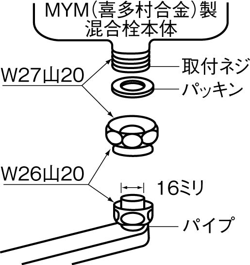 サブ画像                                                                                                                                                                                                                                                        