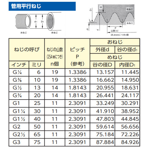ESCO(エスコ) G 2" 防臭排水トラップ(樹脂製) EA468D-61A