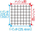 サブ画像                                                                                                                                                                                                                                                        