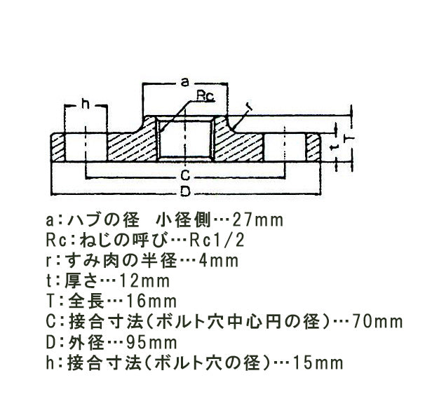 サブ画像                                                                                                                                                                                                                                                        