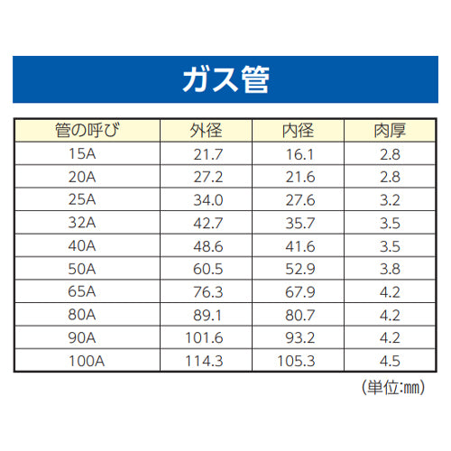 ESCO(エスコ) 10A/2.0m 配管用炭素鋼管(SGP管) EA469BA-10 ESCO(エスコ) 10A/2.0m 配管用炭素鋼管(SGP管) EA469BA-10