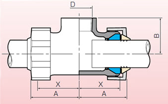 エスコ寸法図                                                                                                                                                                                                                                                    
