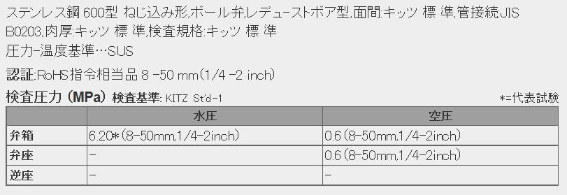 サブ画像                                                                                                                                                                                                                                                        