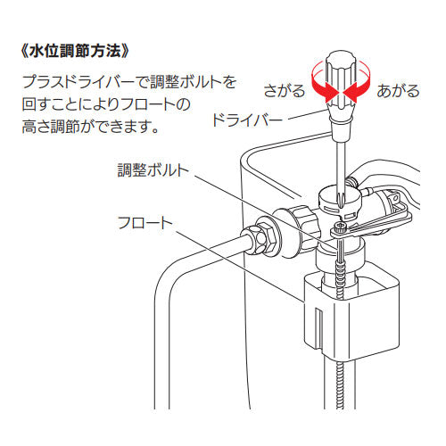 カクダイ ロータンク補修セット(ﾏﾙﾁﾀｲﾌﾟ) 662-320